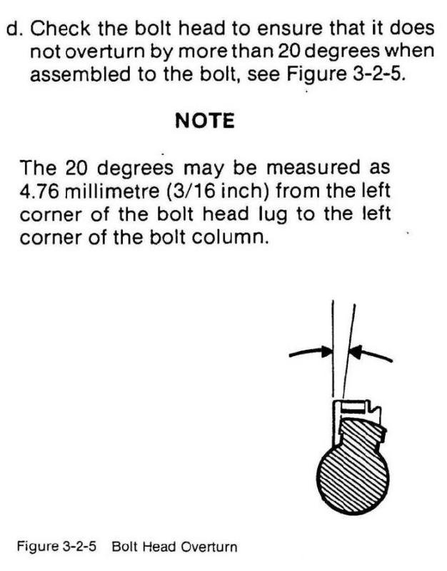 Bolt-Head-Wear-1 - Copy (3).jpg