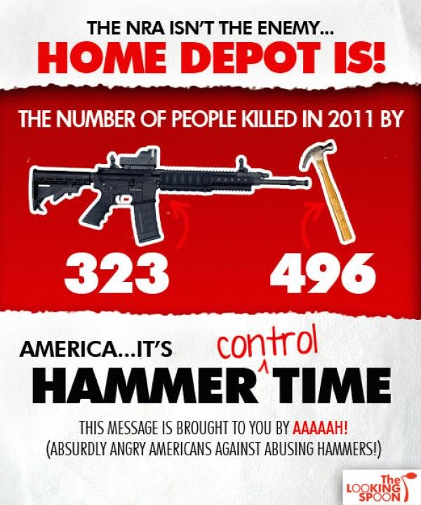 more_people_killed_with_hammers_than_rifles-thumb-600xauto-2392.jpg