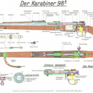 K98 Mauser Schematics In German