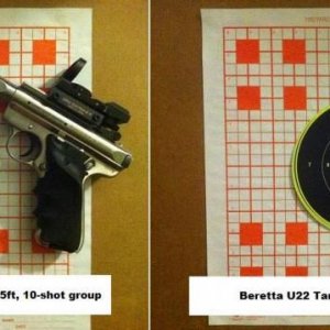22 Pistol Accuracy Comparison: Ruger Mk Iii And Beretta U22