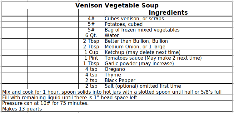 vensison-vegsoup-recipe.png