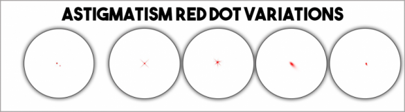Red-Dot-Astigmatism-585x163.png